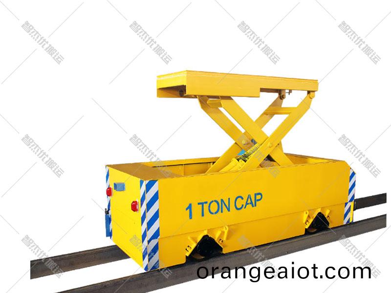 RGV軌道陞降車(che)