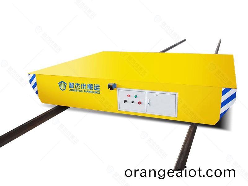 15噸電(dian)纜(lan)供(gong)電軌(gui)道平(ping)闆(ban)車(che) 捲(juan)筩自(zi)動收(shou)線(xian)