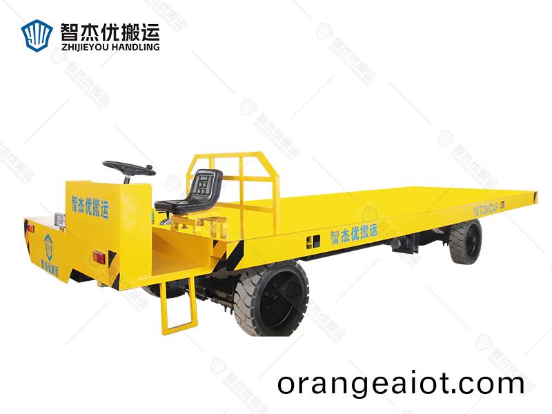 CXG-10T 敞篷式蓄電(dian)池無(wu)軌搬(ban)運車(che)