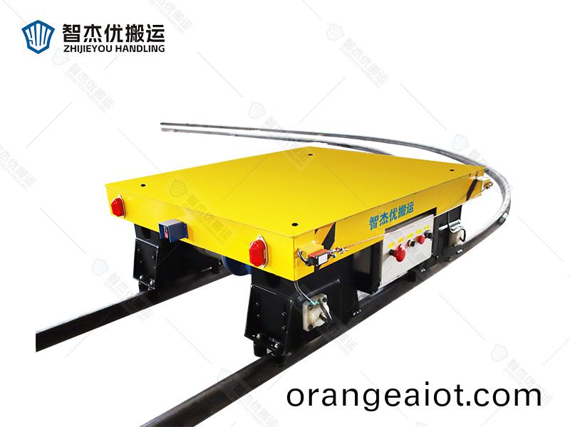 軌道轉(zhuan)彎車 低壓(ya)軌道供(gong)電