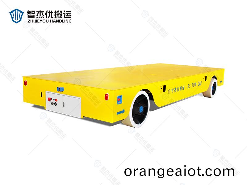 25噸(dun)鋼(gang)闆(ban)運輸無(wu)軌(gui)地(di)平車(che)
